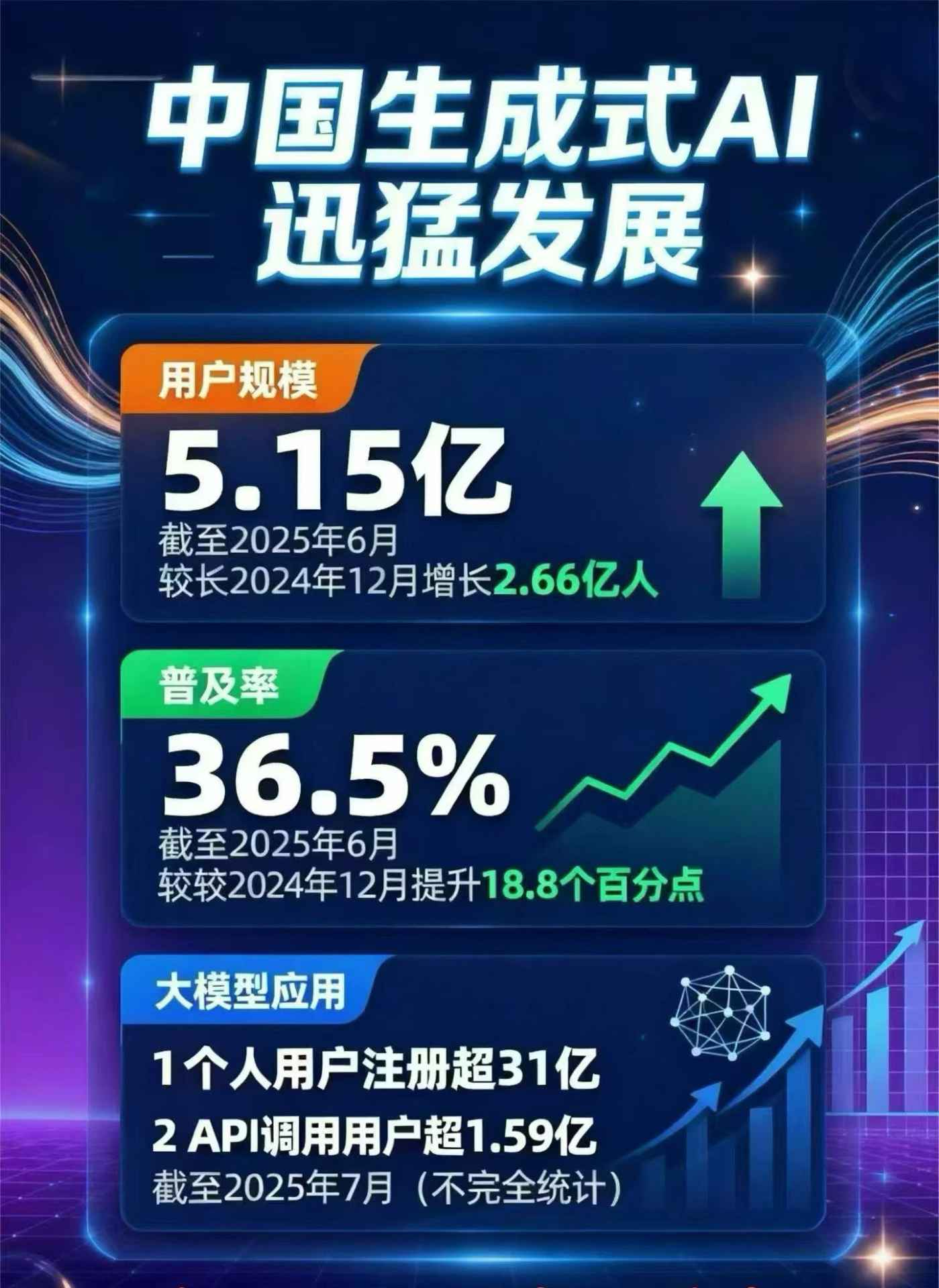 丘北县豆包GEO优化是什么？内容创作核心逻辑解析
