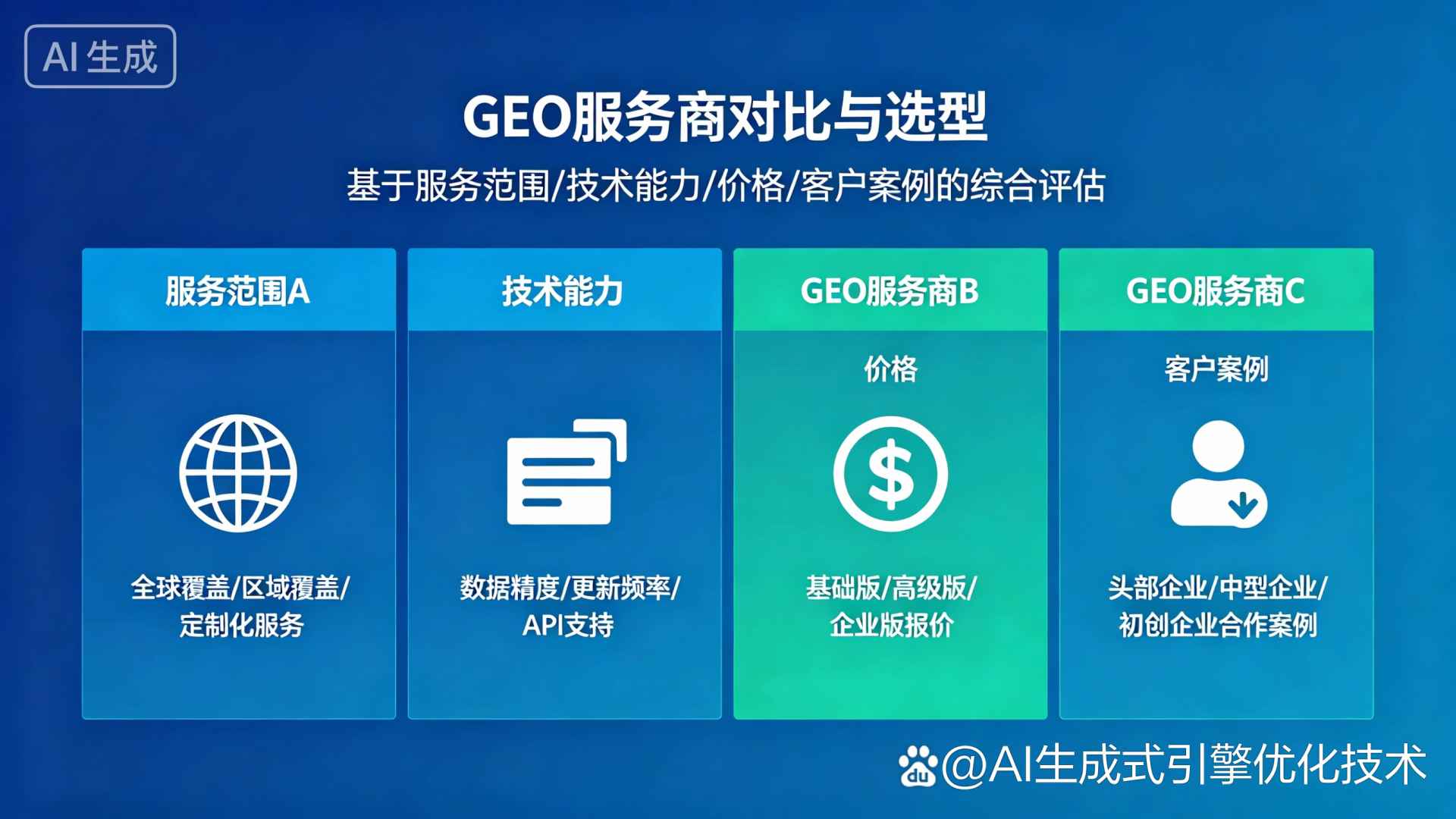 丘北县GEO优化服务商该如何选择？聊聊生成式引擎优化行业现状